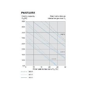 ELD/ELDPWS7332R5.jpg