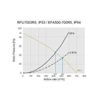 ELD/ELDRFU7003R5.jpg