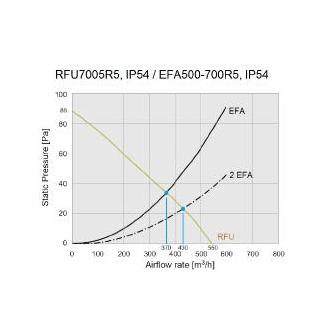 ELD/ELDRFU7005R5.jpg
