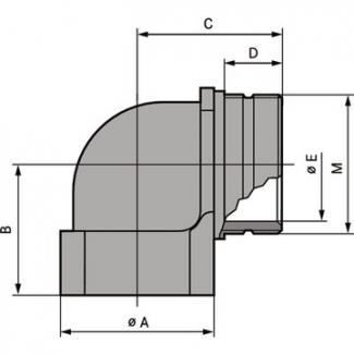 LAPP/SKINDICHT_KW_M_02.jpg