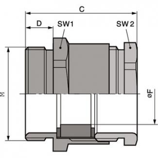 LAPP/SKINDICHT_SVFK_M_02.jpg